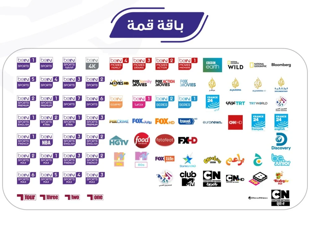 فروش ایپی تیوی beIN Sports