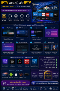 IPTV برای تلویزیون سامسونگ | آموزش نصب IPTV روی Samsung Smart TV