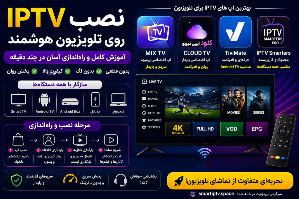 نصب IPTV روی تلویزیون هوشمند آموزش کامل Samsung، LG و Android TV