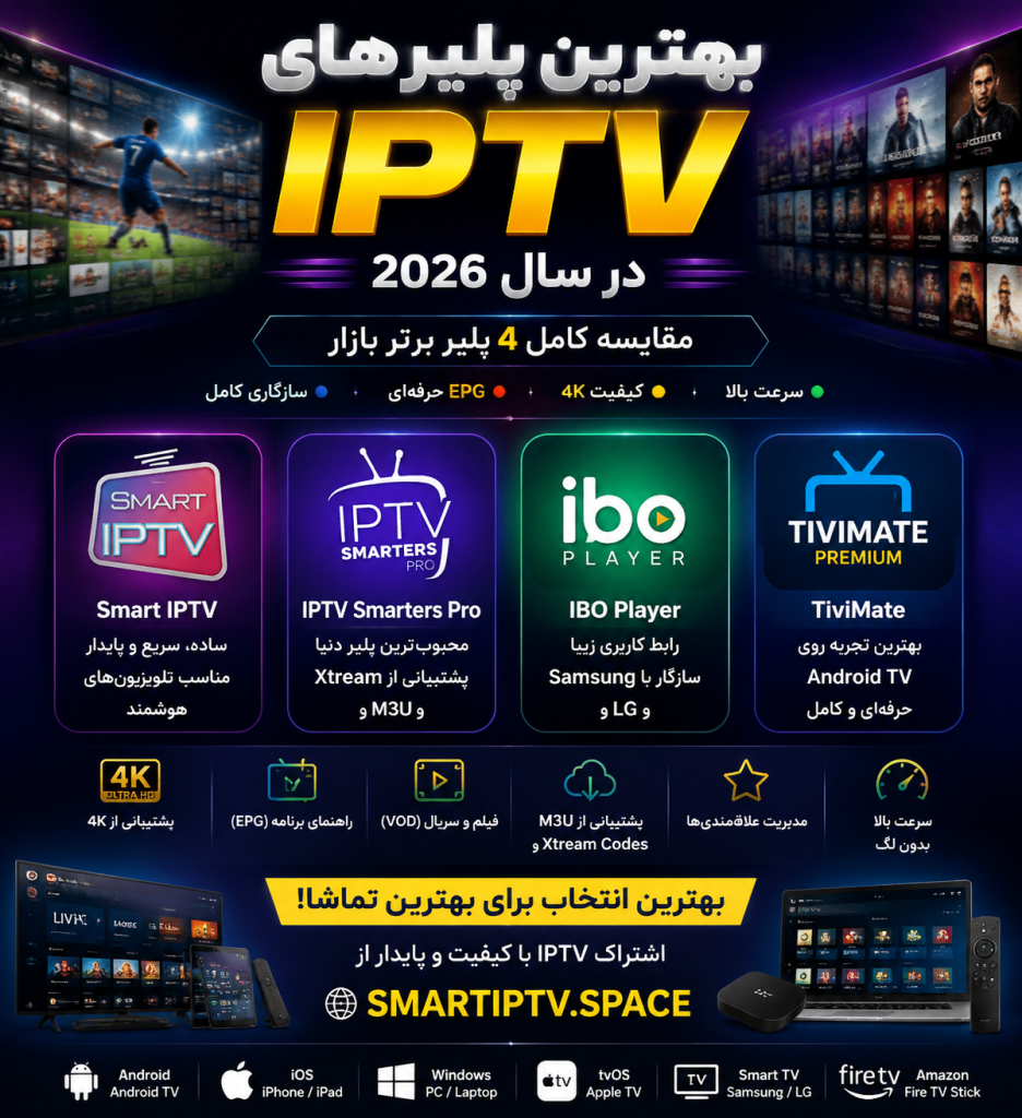 بهترین پلیر IPTV در سال 2026 | مقایسه کامل Smart IPTV، IPTV Smarters Pro، IBO Player و TiviMate