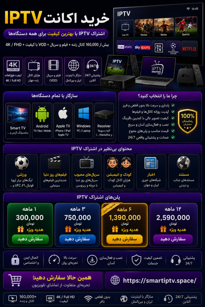 IPTV بین المللی | راهنمای کامل استفاده از IPTV در کشورهای مختلف جهان