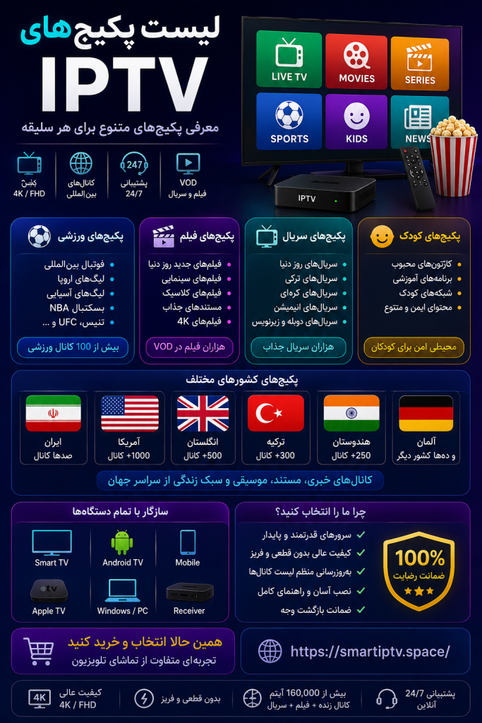 لیست پکیج‌های IPTV | معرفی پکیج‌های ورزشی، فیلم، سریال و کشورهای مختلف