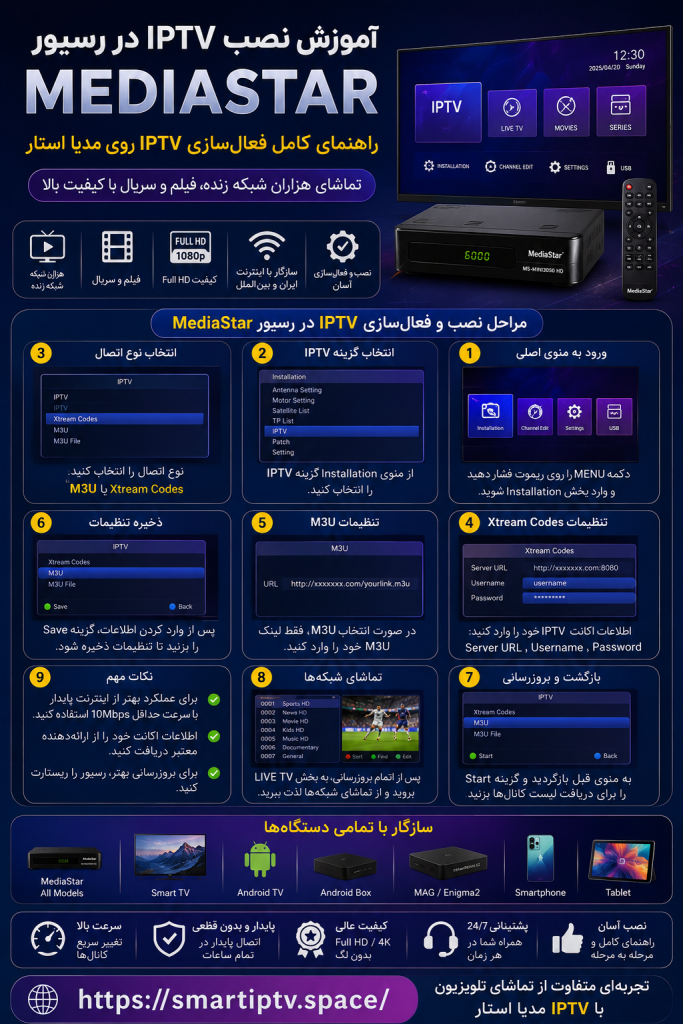 فروش اکانت Xtream IPTV استارست | آموزش راهاندازی Xtream Codes در رسیور StarSat