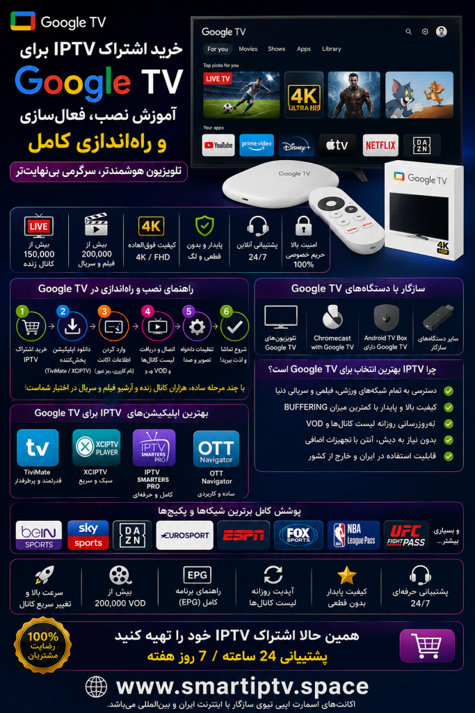 خرید اشتراک IPTV برای Google TV و آموزش نصب و راهاندازی کامل