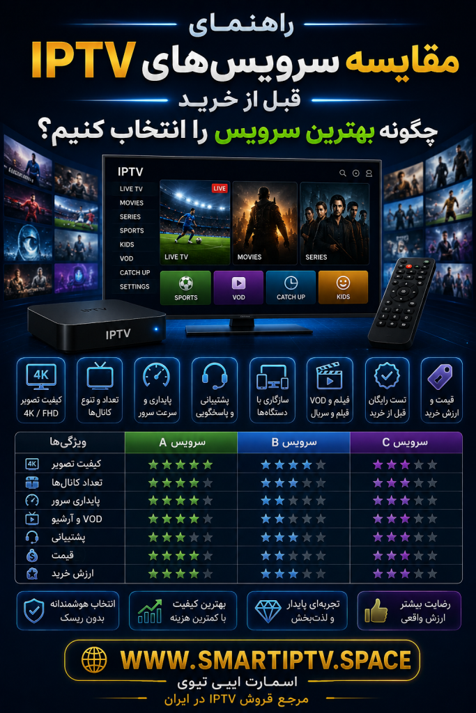 راهنمای مقایسه سرویس‌های IPTV قبل از خرید و انتخاب بهترین اشتراک