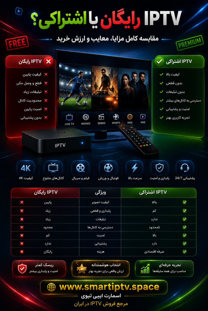 مقایسه IPTV رایگان و اشتراکی از نظر کیفیت، امکانات و ارزش خرید