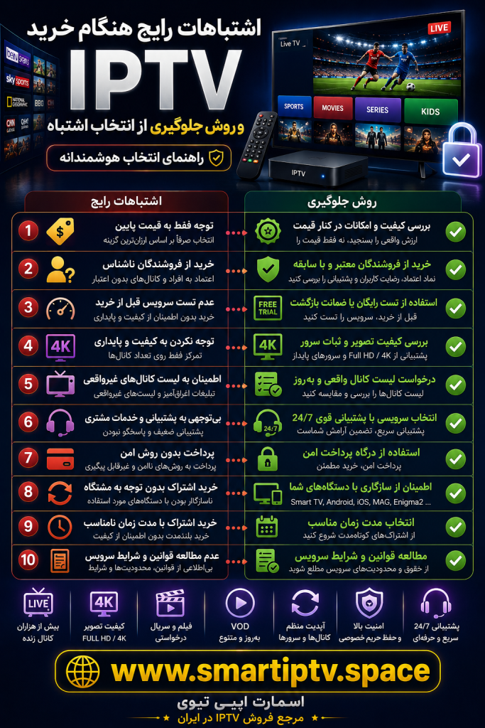 اشتباهات رایج هنگام خرید IPTV و روش جلوگیری از انتخاب اشتباه