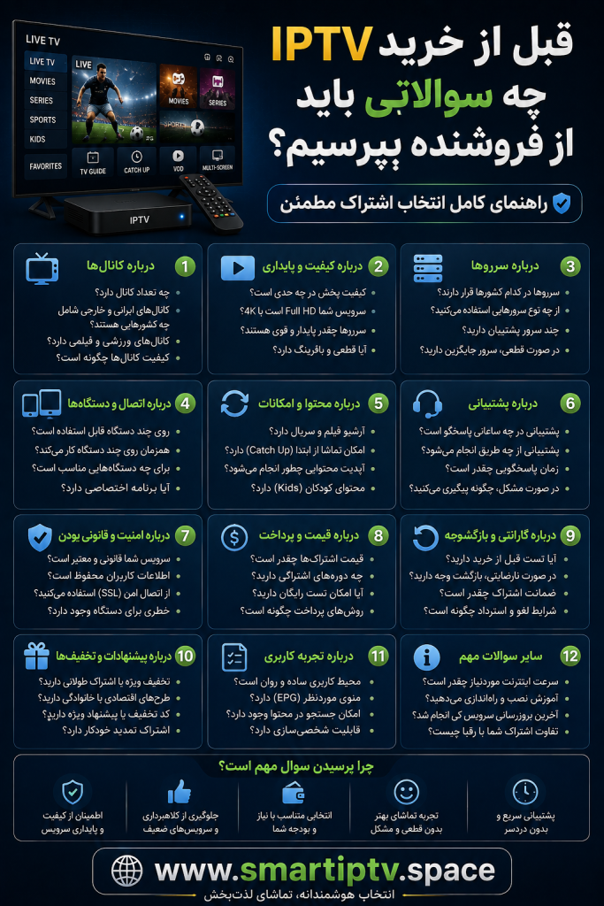 قبل از خرید IPTV چه سوالاتی باید از فروشنده بپرسیم